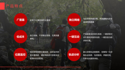 户外旅游安排必备产品方案